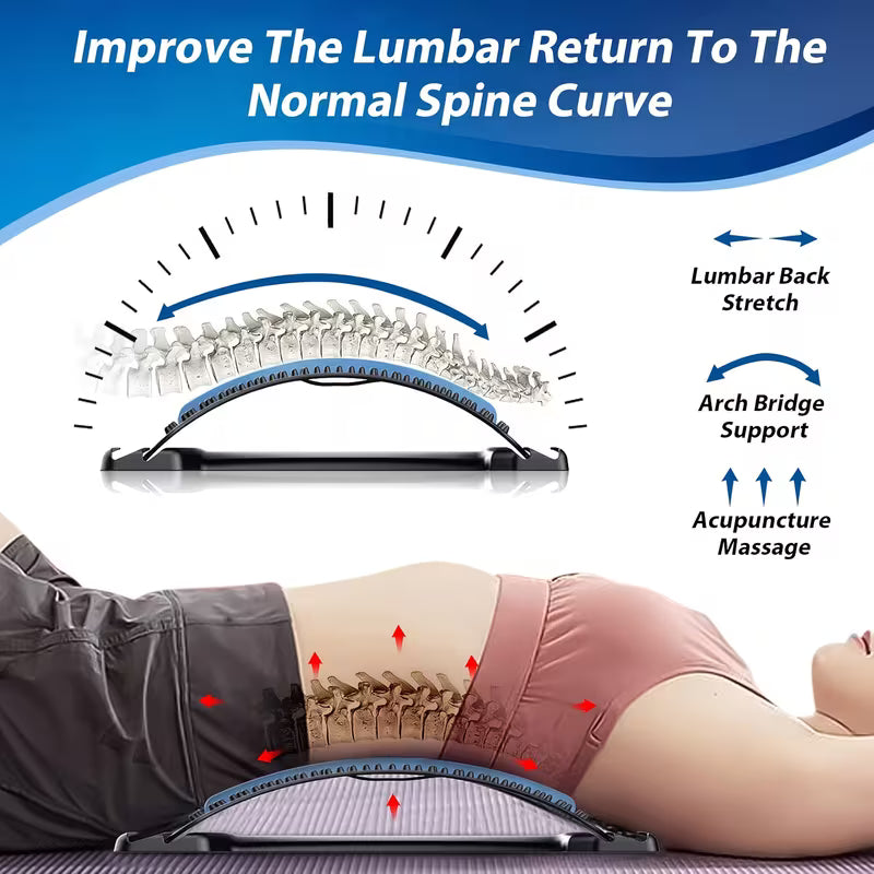 Brandford Support | 3-Level Back Stretcher – Posture Corrector & Lumbar Massager