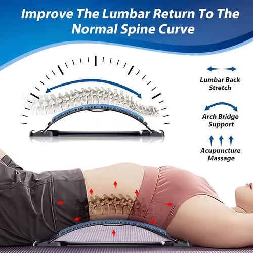 Brandford Support | 3-Level Back Stretcher – Posture Corrector & Lumbar Massager